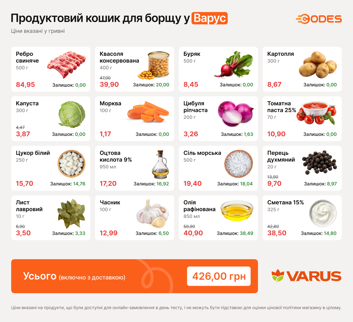 Продуктовий кошик для борщу в Варус