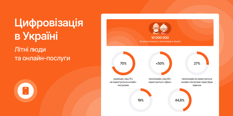 Цифровізація в Україні: як літні люди адаптуються до нових реалій