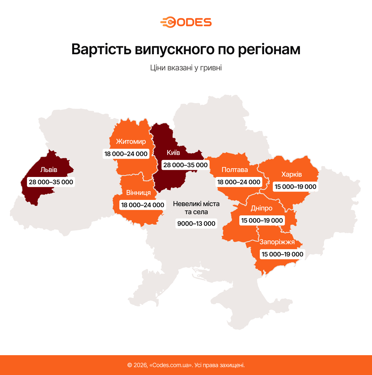 Економіка Великодня 2026