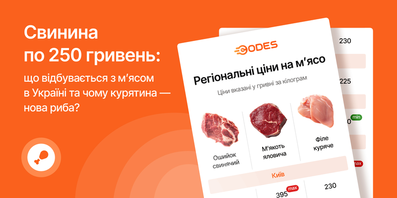 Свинина по 250 гривень